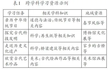 实现有意义的语文实践