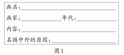 核心素养视域下挑战性问题的设计