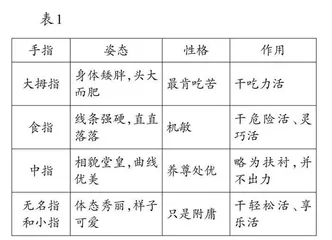 落实语文要素 彰显单篇特色