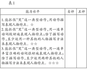 习作单元中精读课文的教学路径