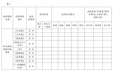 在童年的大地上画满歌谣与诗的彩色窗子