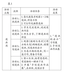 “教—学—评”一体的习作教学实践