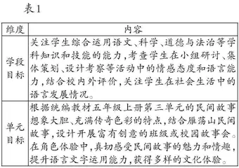 基于统编教材的小学语文跨学科学习的设计与实践