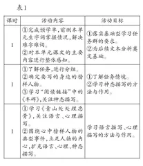 借助项目化学习，感受榜样力量