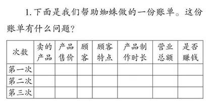 依循童话逻辑，彰显童话特点，撬动童话教学