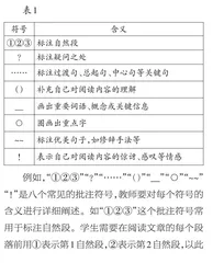 小学语文第三学段批注式阅读教学实践