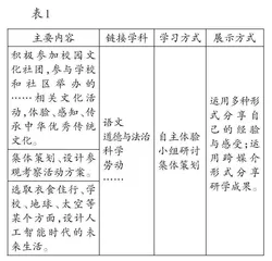 立足单元整体，开展跨学科学习