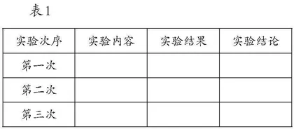 真实性学习视域下的小学语文课堂建设