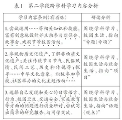小学语文跨学科学习：主题、场域、活动