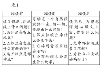 提问支架：提升学生思维力的“活力因子”