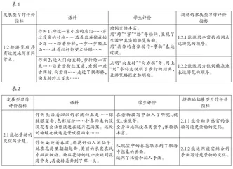 单元统整视域下习作评价指标的动态建构
