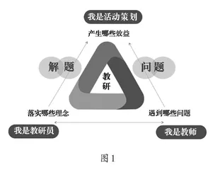 问题导向的教研策划与实施