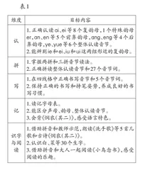 基于教学评一体化的拼音教学新探