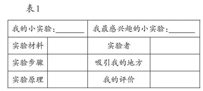 具身视域下第二学段习作教学路径设计