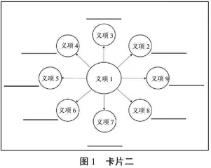 认知语言学理论在外语教学中的应用研究