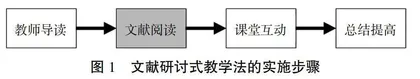 文献研讨式教学法在研究生海洋中小尺度过程课程改革中的实践