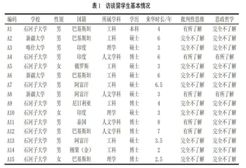 批判性思维到思政哲学的探索实践与过程评价