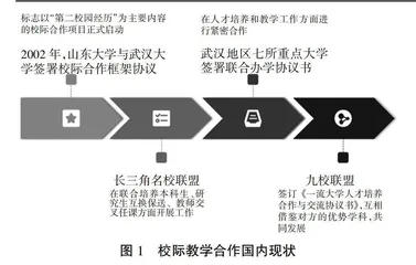 加强校际教学合作 提高人才培养质量