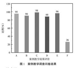 案例教学法在材料与化工安全工程教学中的应用探索