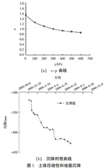 大语言模型背景下土力学课程教学方法探讨