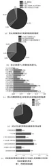 新时代高校党外青年教师协同育人功能及实践路径研究