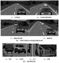 基于驾驶模拟的超车仿真教学实验设计
