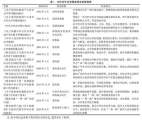 云南省高校本科层次中外合作办学现状、问题及对策