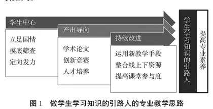 以“四个引路人”精神指引环境工程专业人才培养