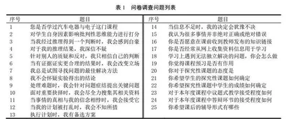 批判性思维在车辆工程专业课程教学中的运用