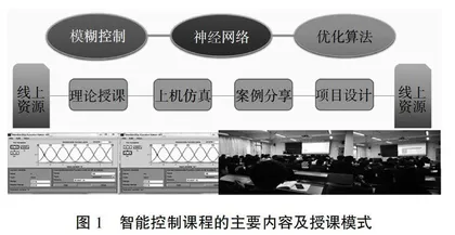 工科专业人工智能类课程思政的路径探索与实践