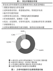 硕博共选课程力学中的数学方法教学改革研究