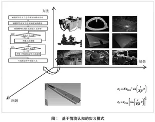 基于情境认知的航空制造生产实习模式探究