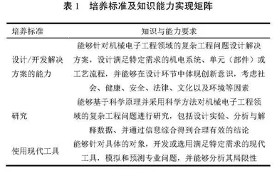 微机原理及应用线下一流课程建设探究