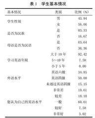 基于问卷调查的环境专业双语教学模式研究