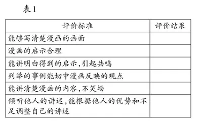 提炼大概念，设计任务群，实现高通路迁移