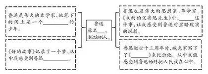 凸显素养　寻求效度　创生空间