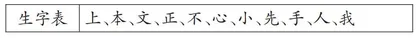 “拼读打字，识读写互动”项目化学习探微