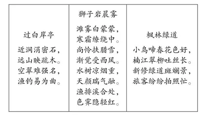 二年级上册第四单元“我的家乡我知道”实践性作业设计