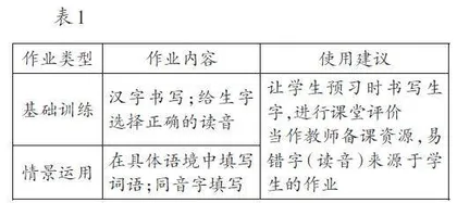 三步活用·三法互补·三创联动：《语文作业本》的使用探索