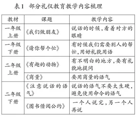 口语交际课渗透礼仪教育的策略