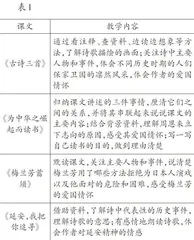 文道统一：让革命文化学习真实发生