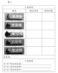 以作业和评价促进综合性学习活动开展