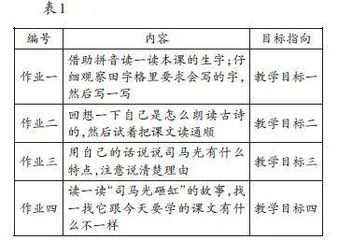 文言文作业设计的三个要点