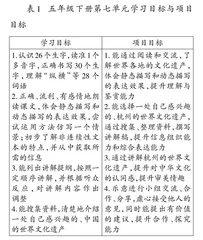 单元项目化学习中表现性评价的设计