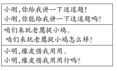圆桌派：商讨类口语交际的应然样态