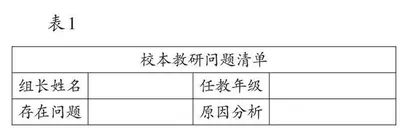 “微剧场教研”：区域语文教研的新路径