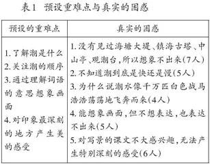 逆向设计视角下统编教材“大单元教学”路径