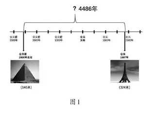 以旁批为切入点，开展语文跨学科学习 