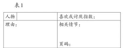 深度学习理念下整本书阅读教学的探索