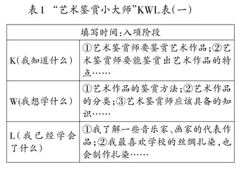 模拟·体验·转化：六年级上册第七单元项目化学习设计与实施